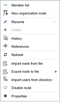 Node tree's context menu